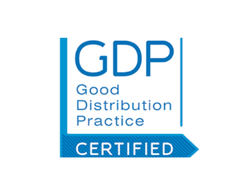 GDP
